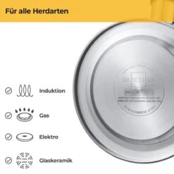 SILBERTHAL - Waterkoker - Alle Soorten Fornuizen, Ook Inductie - RVS - 1,6 Liter - Zwart -Woonkeuken Winkel 1200x1200 884