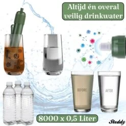 Waterfilter Steddy Pro - Survival Bushcraft Kit - Noodpakket - Waterzuivering - Water Filter Kraan - Outdoor -Woonkeuken Winkel 1200x1200 940