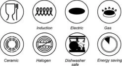 Royal Swiss WK30 - Wokpan - Ø 30 Cm - Marmeren Coating - Inductie - Met Glazen Deksel - PFAS-vrijs - Zwart 11 Royal Swiss WK30 - Wokpan - Ø 30 Cm - Marmeren Coating - Inductie - Met Glazen Deksel - PFAS-vrijs - Zwart -Woonkeuken Winkel 1200x656