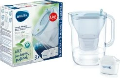 BRITA Waterfilterbundel Style Eco Cool Powder Blue + 3 MAXTRA+ Filterpatronen 12 BRITA Waterfilterbundel Style Eco Cool Powder Blue + 3 MAXTRA+ Filterpatronen -Woonkeuken Winkel 1200x785 1