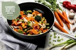 ISENVI Victoria Forged Keramische Wokpan 36CM - RVS Greep 12 ISENVI Victoria Forged Keramische Wokpan 36CM - RVS Greep -Woonkeuken Winkel 1200x799 45