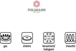 Le Creuset - Les Forgees - 3-Delige - Pannenset 17 Le Creuset - Les Forgees - 3-Delige - Pannenset -Woonkeuken Winkel 1200x802 1