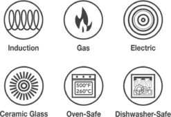 CUILINA Tajine Ø 30 Cm Geschikt Voor Alle Kookplaten, Inclusief Inductie. -Woonkeuken Winkel 1200x823 2