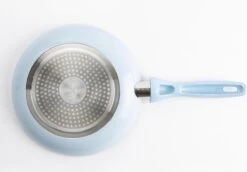 VitaVerde Expert Koekenpannenset Ø 20cm + Ø 24cm + Ø 28cm - Lichtblauw - Inductie - PFAS-vrij -Woonkeuken Winkel 1200x837 1