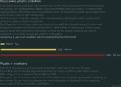 Quy Cup - 90ml Ecologische Reis Beker - Espressobeker “Peanuts Snoopy Music” Met Zwarte Siliconen Deksel -Woonkeuken Winkel 1200x870 2
