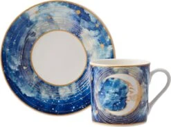 Karaca - Astrologisch Coffee Cup Set Voor 6 - Romantische Koffieliefhebbers - Espresso Mokken Set - Espresso Mok - Turkse Koffie - Valentijn Cadeau - Gift Box -Woonkeuken Winkel 1200x890 4