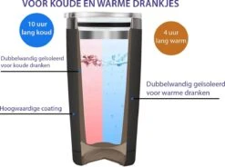 DRINKONLOVE - SHAKEY GOLD - Drinkbeker Met Rietje - RVS - 480 Ml -Woonkeuken Winkel 1200x895 3