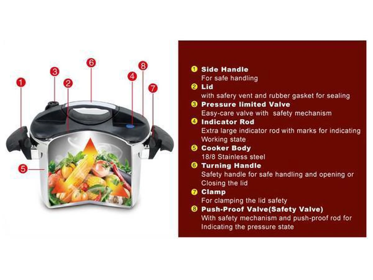 Royalty Line RL-PS8 - Snelkookpan - RVS - 8L - Alle Warmtebronnen 4 Royalty Line RL-PS8 - Snelkookpan - RVS - 8L - Alle Warmtebronnen - Afbeelding 2