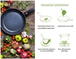GreenPan Cambridge Grillpan 28cm - Zwart - Inductie - PFAS-vrij -Woonkeuken Winkel 1200x926 2