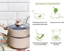 GreenPan Cambridge Inductie Grillpan - Ø 28 Cm - PFAS-vrij - Brons -Woonkeuken Winkel 1200x945 2