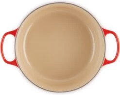 Le Creuset Braadpan Signature Kersenrood - ø 28 Cm / 6.7 Liter -Woonkeuken Winkel 1200x953 2