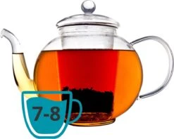 Bredemeijer - Theepot Verona 1,5L Enkelwandig Glas 11 Bredemeijer - Theepot Verona 1,5L Enkelwandig Glas -Woonkeuken Winkel 1200x964 3