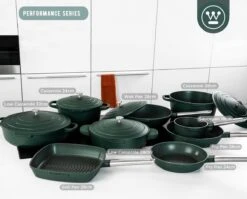 Westinghouse Performance Series Braadpan Inductie - 24cm Kookpan - Oven Geschikt - Groen -Woonkeuken Winkel 1200x965 1