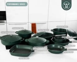 Westinghouse Performance Series - Hapjespan Inductie Met Deksel - 28cm Sauteerpan - Oven Geschikt - Groen -Woonkeuken Winkel 1200x965 2
