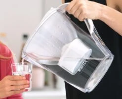 BRITA - Waterfilterkan Marella XL - Wit - 3,5L -Woonkeuken Winkel 1200x972 4