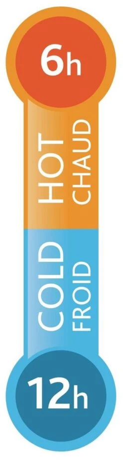 Tefal Travel Mug Thermobeker - 500 Ml - RVS/Blauw -Woonkeuken Winkel 321x1200