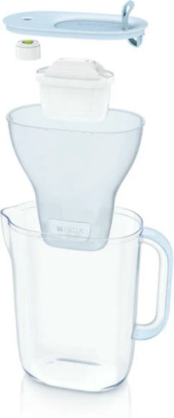 BRITA Waterfilterbundel Style Eco Cool Powder Blue + 3 MAXTRA+ Filterpatronen 16 BRITA Waterfilterbundel Style Eco Cool Powder Blue + 3 MAXTRA+ Filterpatronen -Woonkeuken Winkel 501x1200