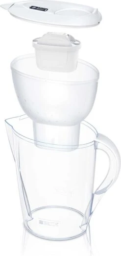 BRITA - Waterfilterkan Marella XL - Wit - 3,5L -Woonkeuken Winkel 568x1200