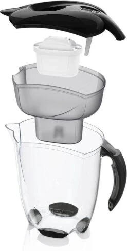 BRITA - Waterfilterkan Elemaris - Zwart - 3,5L - Inclusief 1 Maxtra+ Waterfilterpatroon -Woonkeuken Winkel 606x1200