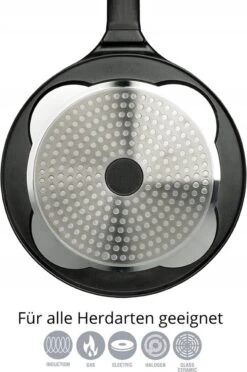 Cheffinger | Boerderij Dieren Pannenkoekenpan | 26cm | Vaatwasser Bestendig -Woonkeuken Winkel 796x1200