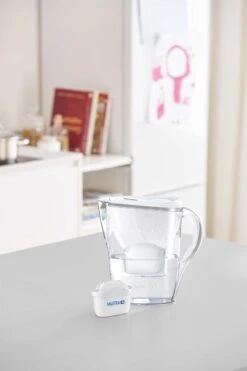 BRITA - Waterfilterpatroon MAXTRA+ 4Pack -Woonkeuken Winkel 799x1200 15