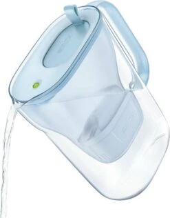 BRITA Waterfilterbundel Style Eco Cool Powder Blue + 3 MAXTRA+ Filterpatronen 17 BRITA Waterfilterbundel Style Eco Cool Powder Blue + 3 MAXTRA+ Filterpatronen -Woonkeuken Winkel 939x1200 2