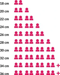 Sola Braadpan Fair Cooking - Ø 28 Cm - Zwart/wit - Aluminium - Antiaanbaklaag -Woonkeuken Winkel 965x1200 3
