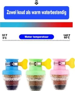 VINESS Waterfilter - Kraanfilter - Drinkwaterfilter - Waterzuivering - Waterbesparend - Duurzaam - Roze 16 VINESS Waterfilter - Kraanfilter - Drinkwaterfilter - Waterzuivering - Waterbesparend - Duurzaam - Roze -Woonkeuken Winkel 984x1200 1