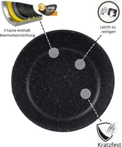 Cheffinger Pannenset - 10 Delig - Marmeren Coating - Inductie - Met Glazen Deksels - Zwart 7 Cheffinger Pannenset - 10 Delig - Marmeren Coating - Inductie - Met Glazen Deksels - Zwart -Woonkeuken Winkel 993x1200